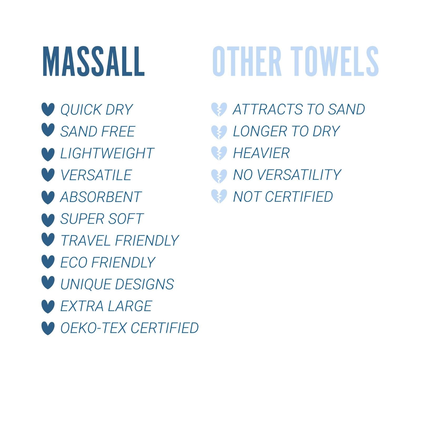 Massall SOLI I Light Grey I Hand/Hair Towel - Massall