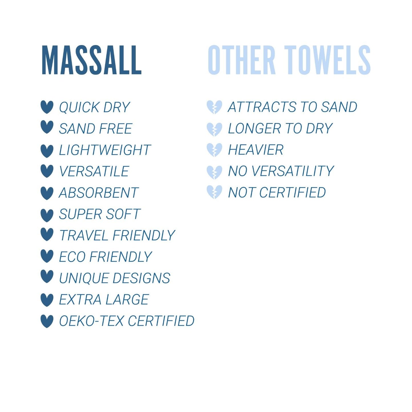 Massall WAFFLE I Coral I Hand/Hair Towel - Massall